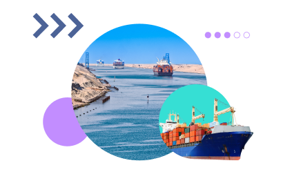 Red Sea crisis impact on global supply chain graph